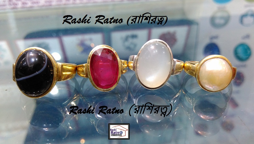 Gemstone Based On Date Of Birth 